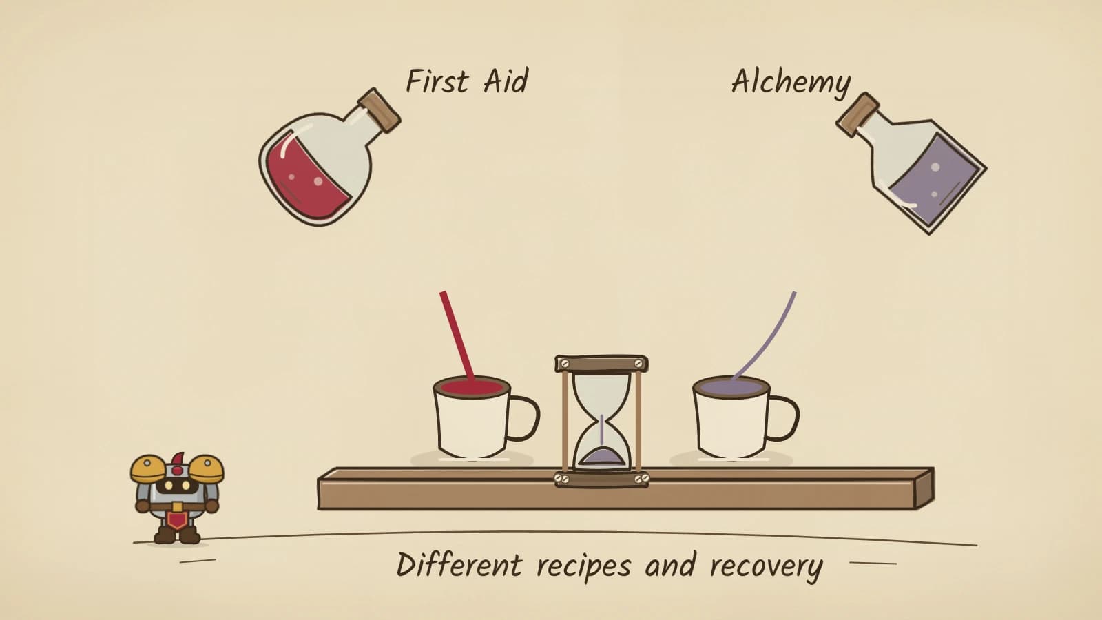 Hand-inked illustration of a red potion bottle labelled First Aid pouring a quick stream into one cup and a violet bottle labelled Alchemy trickling a thin trail into another, with an hourglass of violet sand between them.
