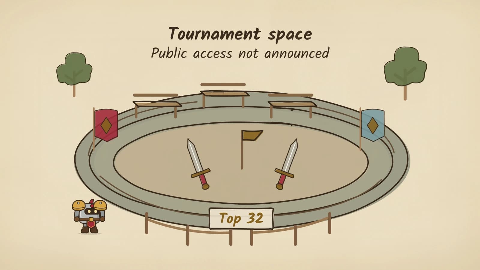 Ink-and-parchment terraced crater with three timber spectator benches along its rim and a red and a blue pennant on either side. Two dueling blades stand on opposite sides of a small gold duel flag, and a rope fence across the front carries a ticket reading Top 32. Dee watches from outside the rope. Labels read Tournament space and Public access not announced.