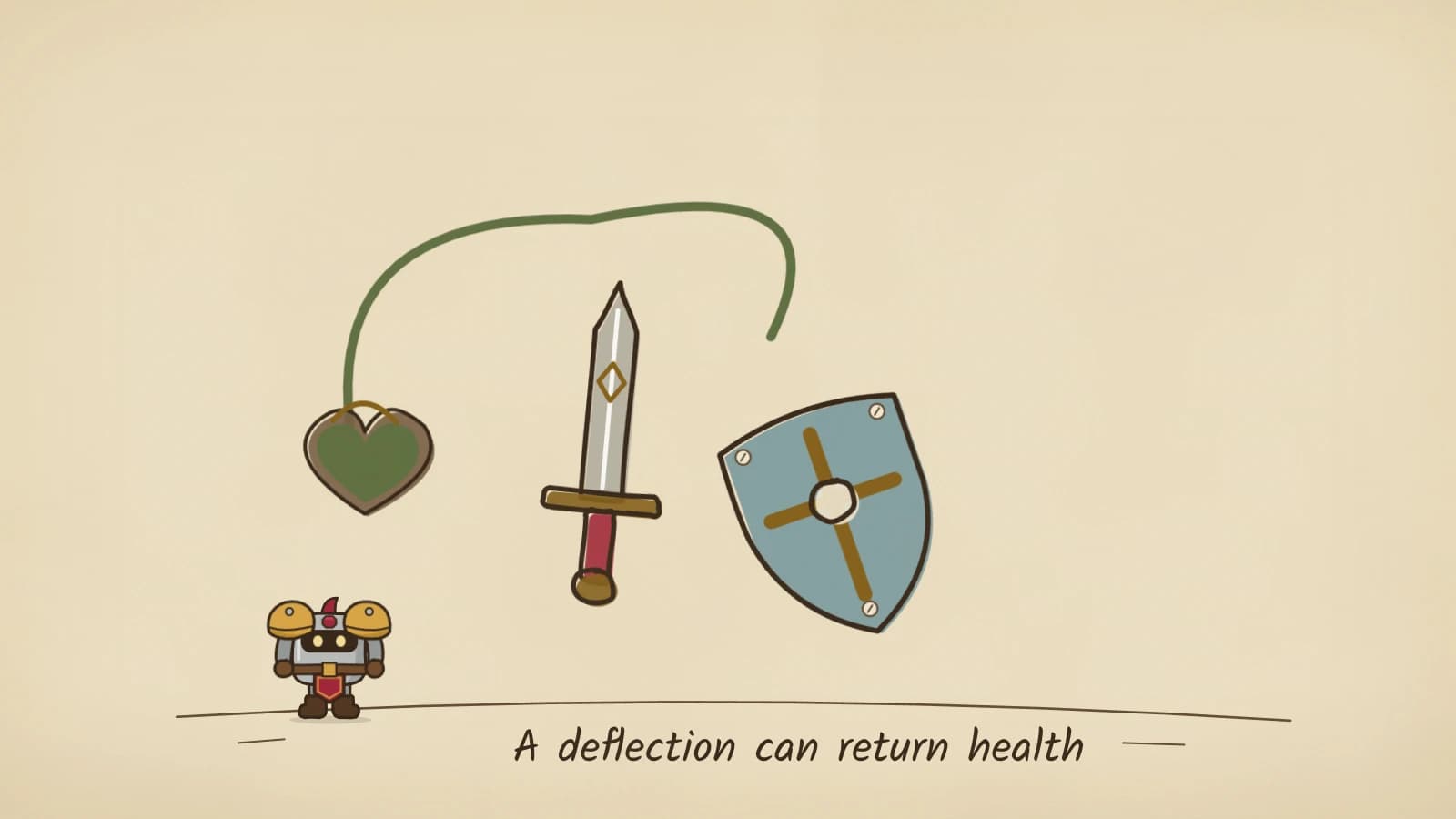 Hand-inked illustration of a sword and a tilted blue shield, with a green line arcing from the shield back over the sword to a heart-shaped charm that has filled green above Dee.