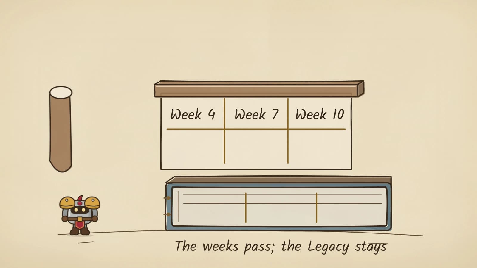 Hand-inked illustration of a roller sliding back to reveal a calendar with columns for Week 4, Week 7 and Week 10, each dropping a checked wax seal into its own section of a bound ledger below.