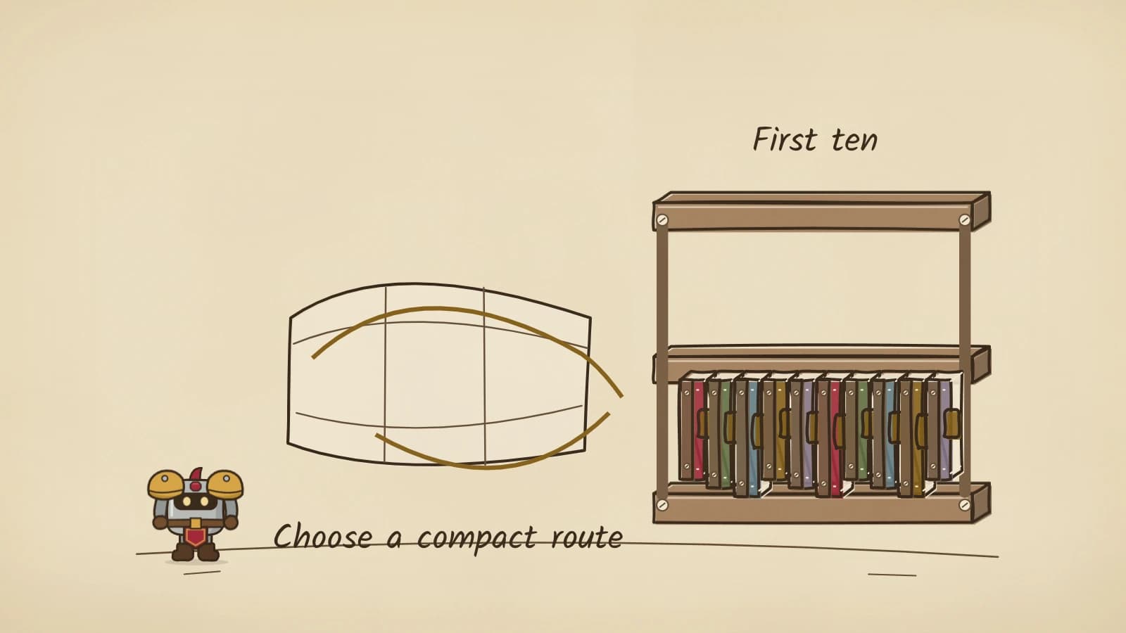 Hand-inked illustration of a small parchment map crossed by two gold route lines, beside a wooden shelf labelled First ten that holds ten slim books in mixed colours and heights.