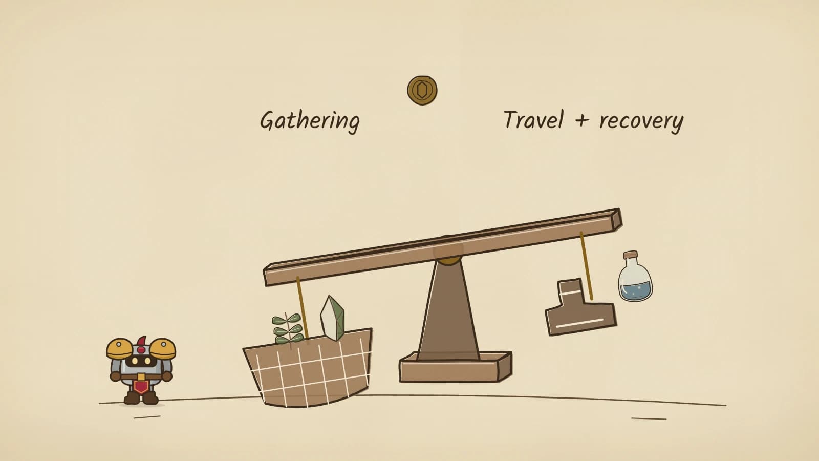 Hand-inked illustration of a wooden balance beam with a basket of ore and herbs on one end and a travel boot beside a stoppered flask on the other.