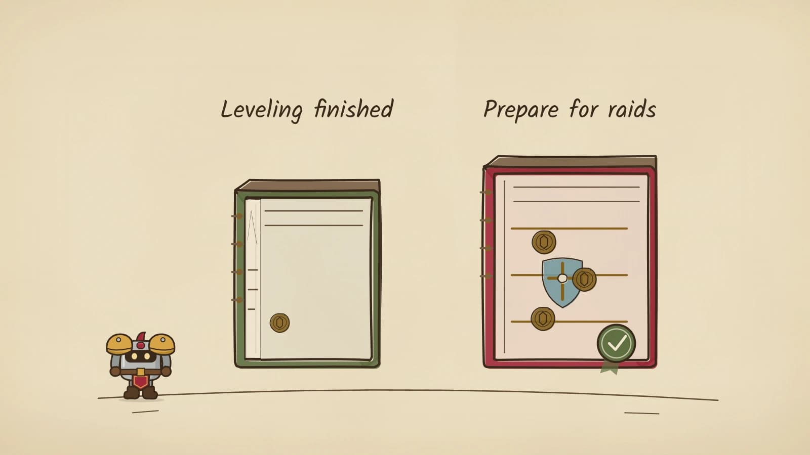 Hand-inked illustration of a green ledger labelled Leveling finished with one coin left on it, and a red ledger labelled Prepare for raids holding three coins on its lines around a shield, with a green check seal.