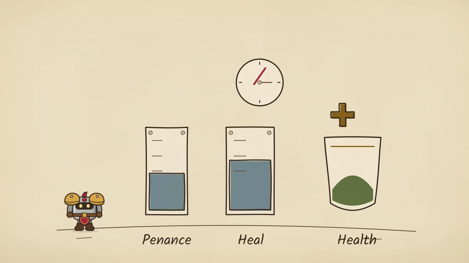Hand-inked illustration of two unmarked vessels labelled Penance and Heal holding different blue levels, a Health vessel filling green as gold plus-shaped pulses arrive, and a clock face above.