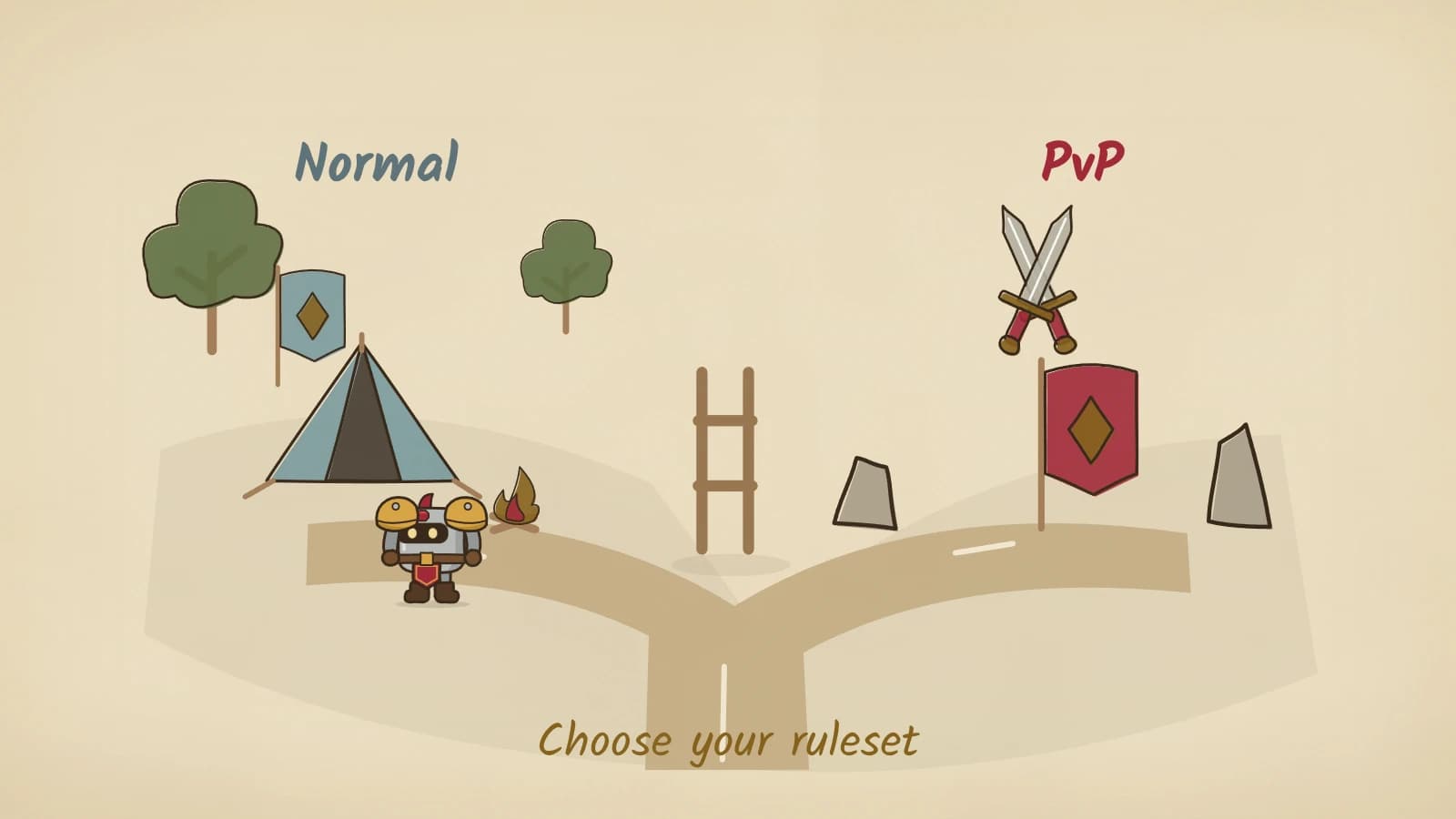 Hand-inked parchment scene of a forked road. Dee walks up the left lane toward a blue banner, a tent and a campfire under the label Normal; on the right, under a red banner and the label PvP, two crossed blades hang above rocky ground. A short wooden fence stands between the lanes, and the caption reads Choose your ruleset.