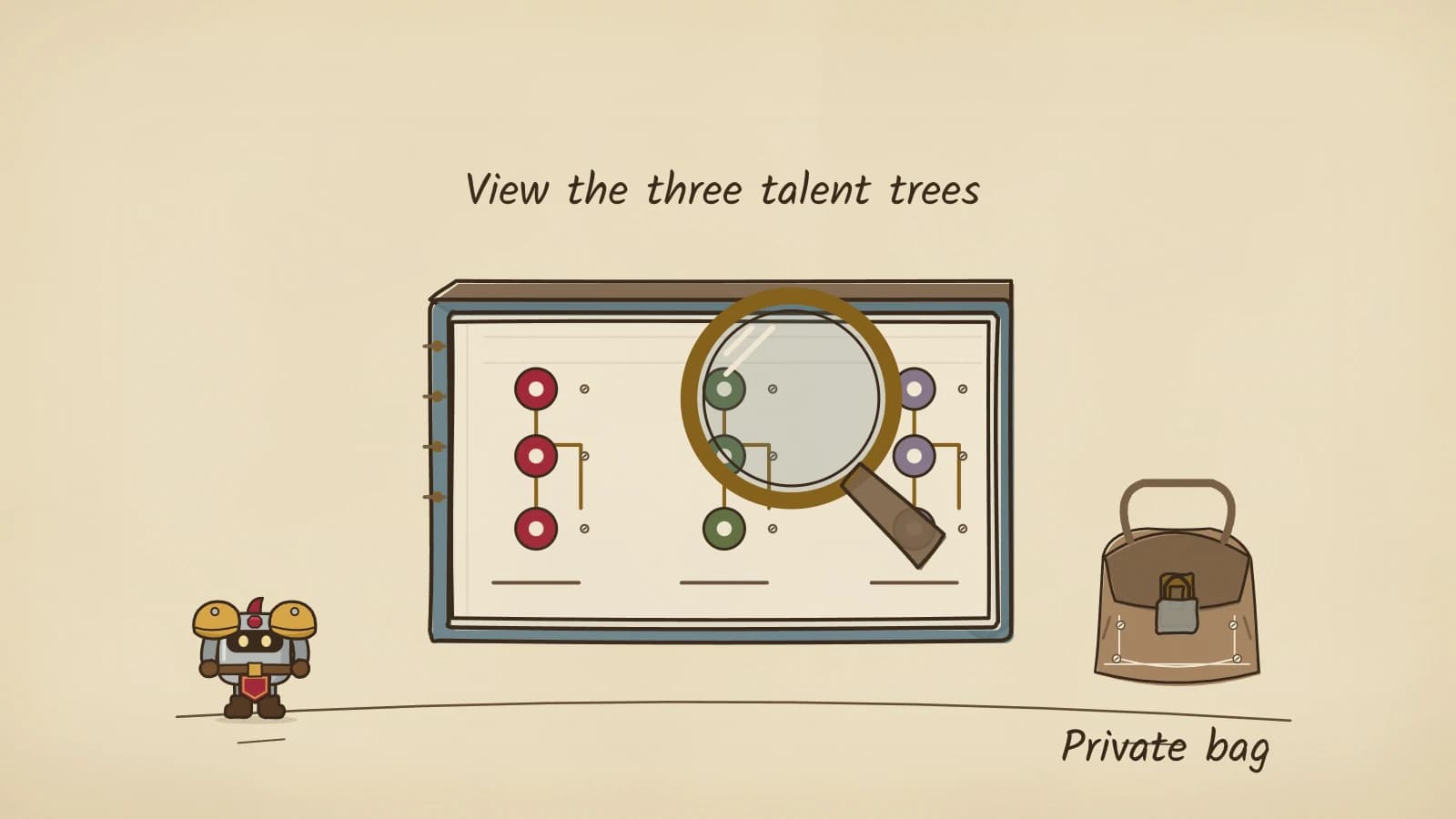 Hand-inked illustration of a ledger opened on three columns of talent nodes in red, green and violet, a magnifying glass sliding over the middle column, and a padlocked bag labelled Private bag.